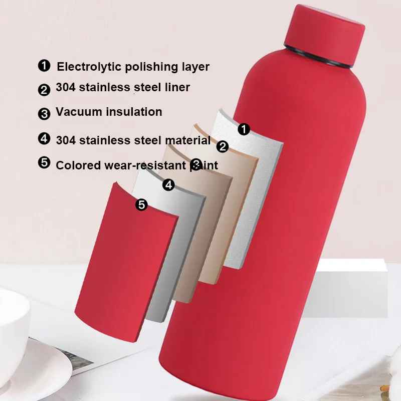 Double Wall Vacuum Bottle (1000ml) – Modern Design