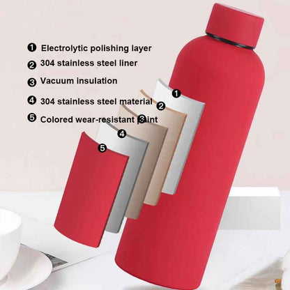 Double Wall Vacuum Bottle (1000ml) – Modern Design